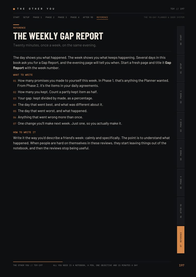 The weekly Gap Report